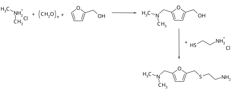 Synthese von Ranitidin (I)