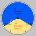 Einschlafen um 8.00 Uhr und erwachen nach normaler Schlafdauer 16.00 Uhr nachmittags