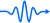Strahlung