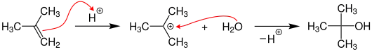 Synthese von tert.-Butanol