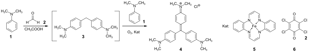 Darstellung von Kristallviolett