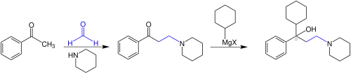 Synthese